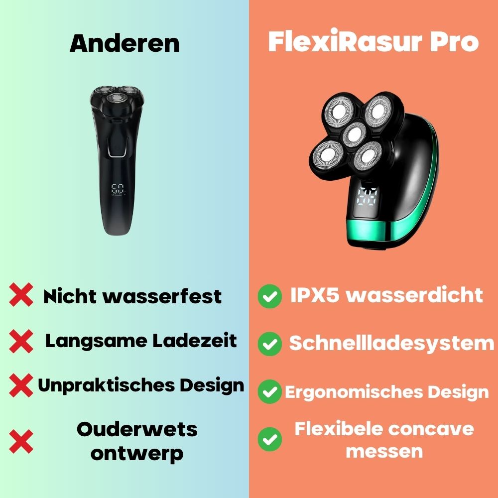 FlexiRasur Pro - Die ultimative 5-in-1 Rasurlösung!