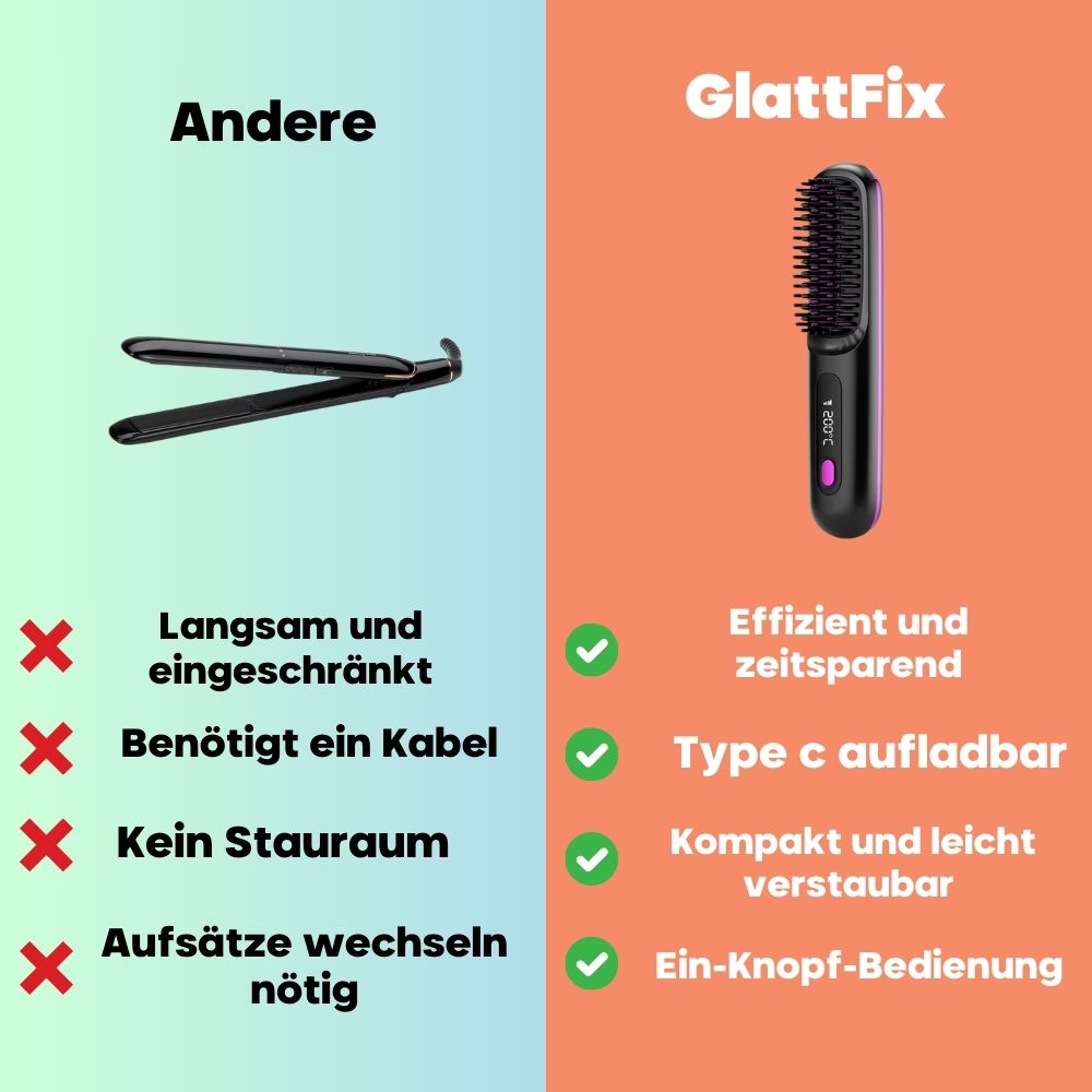 Glattfix - Tragbare, kabellose Haarglättbürste