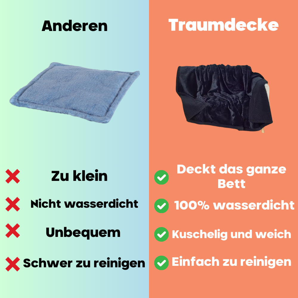 Traumdecke - Dein Traum von Komfort beginnt hier