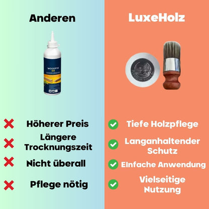 LuxeHolz - Repariert, nährt und schützt Holz langanhaltend.